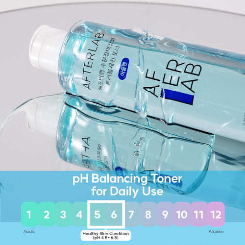 Hydrating Barrier Clarifying Toner with Azulene, PH 5.5 Gentle Hydrating Facial Toner for Men & Women, Soothing & Reducing Breakouts, Lightweight Daily Korean Skincare, 6.76 Fl Oz